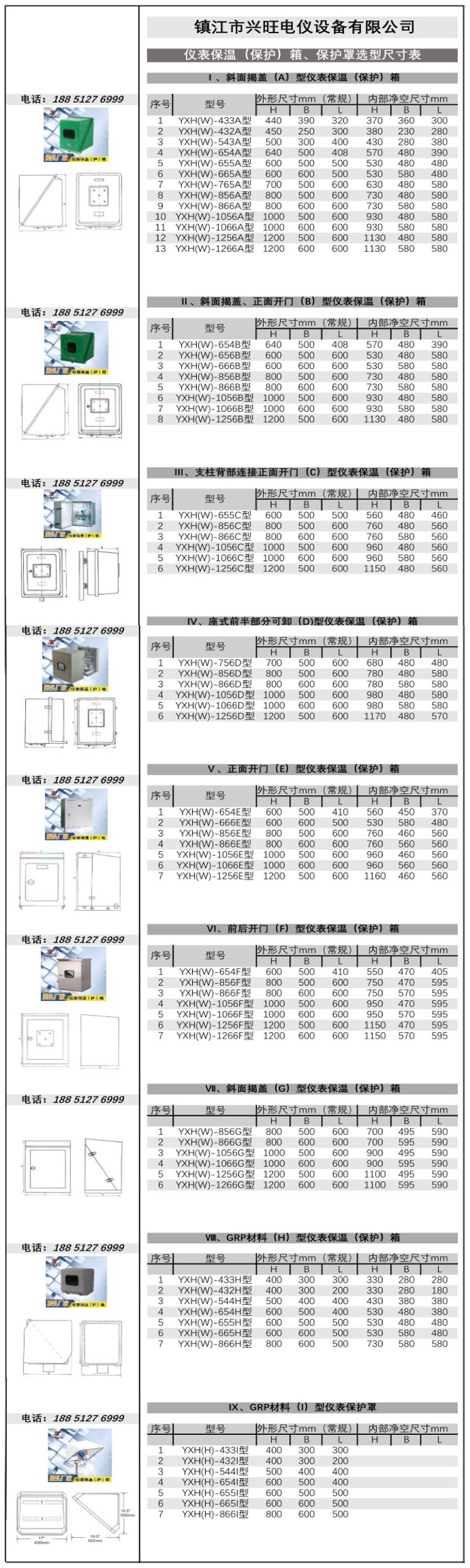 新选型表